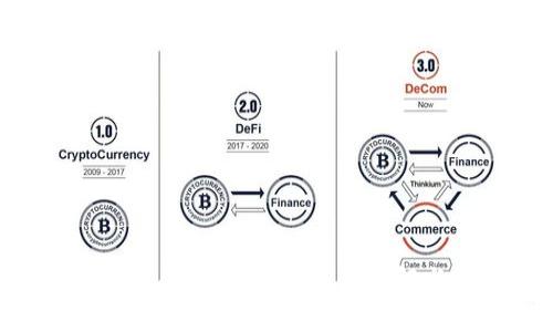 比特派（BitPie）注册操作流程详解与视频指南