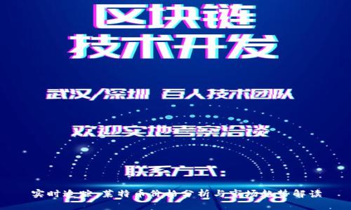 实时追踪：莱特币价格分析与市场趋势解读