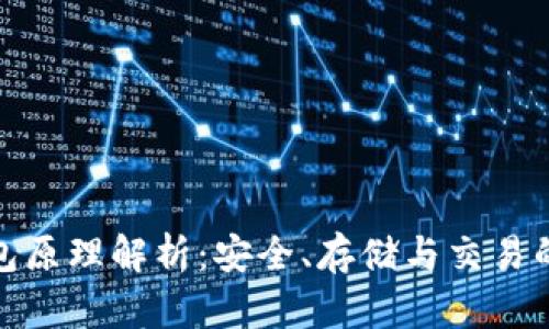数字币钱包原理解析：安全、存储与交易的核心机制