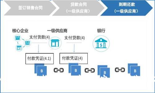 tpWallet的优势解析：你的数字资产安全与便捷的完美结合