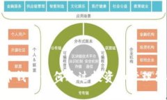 数字货币钱包如何通过投
