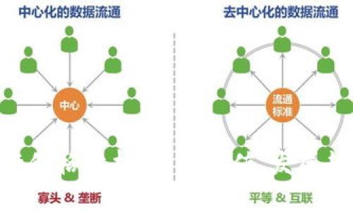 虚拟币DOP发行价格分析：当前市值、发展趋势与投资机会