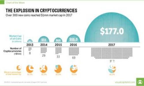 : tp 钱包资金被盗，能否追回损失？