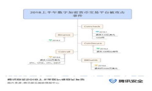 如何在tpWallet中进行币划转：新手完全指南