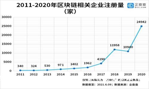 全方位解析TronWallet钱包：如何安全管理TRX资产