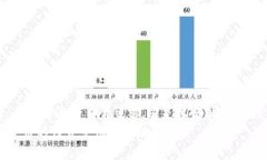 jiaoti探索优质的BSC TPWall