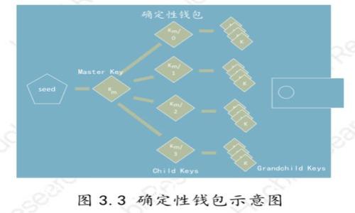 区块链技术APP开发流程详解：从概念到上线的全方位指导