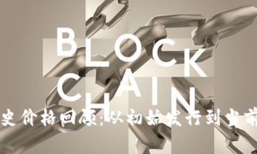 狗狗币历史价格回顾：从初始发行到当前趋势分析