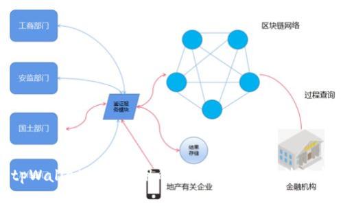tpWallet无法使用的原因及解决办法分析