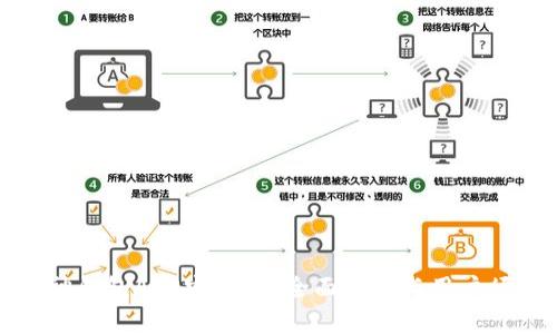 库神钱包APP安全吗？全面分析与用户须知