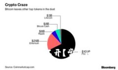 为什么Bitfinex官网打不开？