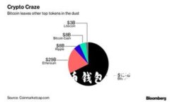 2023年最佳可交易数字货币