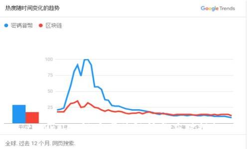 tpWallet误杀事件解析与应对措施