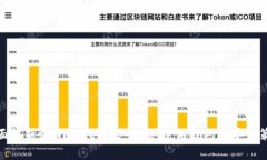 全面解析tpWallet钱包：功能、使用技巧与安全策略