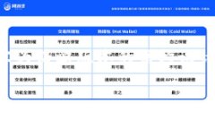 注意：由于原请求中要求