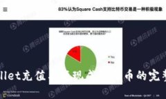 tpWallet充值与变现成人民币