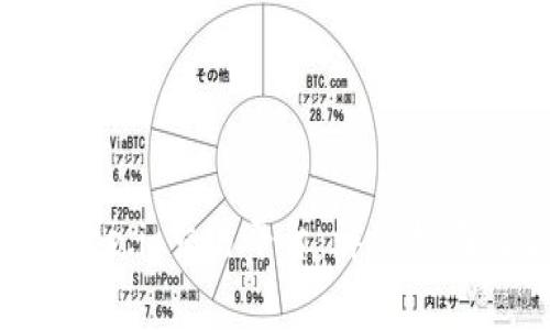 如何安全登录Gate.io交易平台：详细指南与常见问题解答