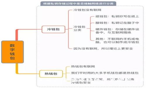 ETH交易所余额达到四年低点：加密市场的深度解析与未来趋势展望
