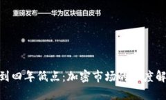 ETH交易所余额达到四年低