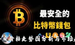   莱特币今日价格走势图分