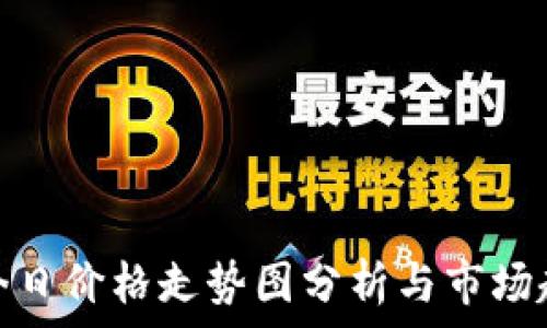   
莱特币今日价格走势图分析与市场趋势探讨