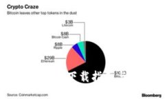 IM钱包最新版本下载指南与