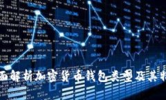 全面解析加密货币钱包类