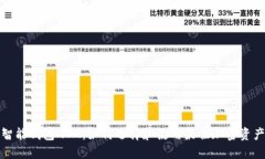 数字货币智能钱包GTM：如