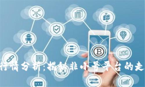 今日BTC价格行情分析：揭秘非小号平台的走势与影响因素