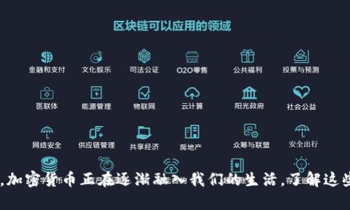 biao ti/biao titpWallet如何找到薄饼交易所br
tpWallet, 薄饼交易所, 加密货币, 钱包安全/guanjianci

随着区块链技术的快速发展，越来越多的人开始关注加密货币及其交易平台。tpWallet作为一款流行的数字货币钱包，受到了广大用户的青睐。在进行币种交易时，薄饼交易所（PancakeSwap）也成为用户们积极选择的去中心化交易平台。本文将详细介绍如何通过tpWallet找到薄饼交易所，并引导用户在这一平台上进行安全、高效的交易。

一、了解tpWallet与薄饼交易所
在深入探讨如何使用tpWallet找到薄饼交易所之前，我们首先要了解这两个工具的基本概念。tpWallet是一款支持多种币种的数字钱包，用户可以通过它进行存储、转账和交易。而薄饼交易所是基于BSC（币安智能链）开发的去中心化交易平台，用户可以在这个平台上进行币种之间的交易，而无需依赖中心化的交易所实体。

每个交易者在进行交易前都需要选择一个合适的钱包和交易所。tpWallet因其便捷的使用体验和多币种支持，逐渐成为用户的首选钱包。而薄饼交易所则因其低交易费用和流动性吸引了大量的交易用户。因此，了解如何通过tpWallet方便地找到薄饼交易所，对于加密货币的用户而言非常重要。

二、如何通过tpWallet访问薄饼交易所
首先，确保用户已成功下载并安装tpWallet应用，并创建一个钱包。接下来的步骤如下：

1. 启动tpWallet应用，点击进入钱包界面，确保钱包中的BSC资产充足，以便进行交易。

2. 在tpWallet主界面，用户可以看到“DApp”或者“去中心化应用”选项，点击进入。

3. 在DApp列表中，寻找薄饼交易所的链接。如果列表中未显示薄饼交易所，可以选择“输入URL”选项，手动输入薄饼交易所的官方网站：https://pancakeswap.finance。

4. 进入薄饼交易所后，用户需要连接到tpWallet。在页面右上角，可以看到一个“连接钱包”或“Connect Wallet”的按钮，点击后选择tpWallet进行连接。

5. 根据提示完成钱包连接。这通常需要用户确认连接请求。

这样，用户便已成功通过tpWallet访问薄饼交易所，可以开始进行加密货币交易了。

三、在薄饼交易所进行安全交易的注意事项
通过tpWallet成功连接薄饼交易所后，用户需要注意一些安全性和风险管理方面的问题：

ol
li确保使用官方链接访问薄饼交易所。许多钓鱼网站模仿真实交易所，因此用户务必确保网址正确。/li
li在执行交易之前，检查交易信息，核对币种、数量及交易手续费，避免错误交易。/li
li启用二次验证（2FA）和强密码保护 wallet。这是确保资金安全的重要措施。/li
li定期更新tpWallet和薄饼交易所的应用程序，确保应用程序保持最新，以避免安全漏洞。/li
/ol

此外，如果用户在交易过程中遇到任何问题，建议参考薄饼交易所的官方文档，以及加入相关的社区以获取帮助。

四、相关问题的解答

h4问题1：tpWallet是否安全？/h4
tpWallet的安全性主要取决于用户的使用习惯和设置。作为一款受欢迎的数字货币钱包，tpWallet采用了高级别的数据加密技术，保障用户的私钥和资产安全。但是，用户在使用tpWallet时仍需注意以下事项：
1. 私钥安全：tpWallet的私钥是用户资产的唯一凭证，务必妥善保存，切勿透露给他人。如果私钥被泄露，可能导致资产全部丧失。

2. 备份钱包：创建wallet后，务必备份助记词（Recovery Phrase），这是恢复钱包的关键。如果手机丢失或恶意软件入侵，用户可以通过助记词恢复资产。

3. 更新应用程序：定期更新钱包应用，以确保获得最新的安全补丁和功能。

综上所述，tpWallet作为一款高性能的数字钱包，若用户能严格遵循安全使用原则，则可以在很大程度上保障资产的安全。

h4问题2：薄饼交易所的交易费用如何？/h4
薄饼交易所的交易费用相对较低，这也是其吸引用户的重要因素之一。通常，薄饼交易所的交易费用为0.2%。这意味着每笔交易的手续费仅为交易额的0.2%，远低于许多中心化交易所的手续费。

此外，薄饼交易所还采用了强大的流动性挖矿机制，用户参与流动性提供（LP）可以获得额外的收益。参与LP的用户需支付一定的交易费用，但也能通过获得交易对手续费的分成，实现盈收和潜在盈利。

虽然薄饼交易所的交易费用相对较低，但是在进行交易时，用户仍需要关注网络手续费（如BSC网络的GAS费用）。网络拥堵时，手续费可能增加，因此用户应选择合适的时机进行交易，以减轻成本。

h4问题3：如何在薄饼交易所进行交易（买入和卖出）？/h4
在薄饼交易所进行交易的步骤非常简单，用户只需进行以下几个步骤：

1. 连接钱包：如前文所述，通过tpWallet连接到薄饼交易所。

2. 选择交易对：一旦连接成功，用户可以浏览所有可交易的币种，选择想要交易的币对。例如，如果用户想以BUSD购买某个代币，只需在搜索框中输入代币名称即可找到相关交易对。

3. 设置交易参数：进入交易界面后，用户需要设置交易的数量以及滑点（Slippage）。滑点主要用于保证交易成功执行，因市场价格波动而导致成交价的偏差，用户可以根据市场行情调整滑点。

4. 确认交易：检查所有交易信息后，点击“确认交易”按钮。此时，tpWallet会弹出交易确认窗口，用户需要确认并输入钱包密码。

5. 查看交易记录：交易完成后，用户可在薄饼交易所的“交易记录”中查看已完成的交易及其状态。

总结而言，薄饼交易所的使用流程简单明了，新手用户也能很快上手。

h4问题4：如何在薄饼交易所进行流动性挖矿？/h4
流动性挖矿是薄饼交易所的重要功能之一，用户通过提供流动性赚取交易手续费。参与流动性挖矿的步骤如下：

1. 连接钱包：同样，通过tpWallet连接薄饼交易所。

2. 找到流动性选项：在薄饼交易所的主界面上，找到“流动性”标签，点击进入。

3. 添加流动性：选择要提供的交易对，并设置提供的代币数量。用户需要同时提供两种代币，薄饼交易所会根据当前市场价进行计算。

4. 进行确认：在确认交易信息后，点击“添加流动性”按钮，并在tpWallet提要求。用户需支付一定的交易费用。

5. 获取LP代币：成功提供流动性后，用户将获得相应的流动性提供者（LP）代币，用户可以通过这些LP代币参与流动性挖矿，获得收益。

流动性挖矿的收益一般通过手续费分成和新发代币的方式进行补偿，但也存在一定风险，用户应根据市场情况与个人的风险承受能力谨慎参与。

通过以上内容，我们详细探讨了tpWallet如何找到薄饼交易所的过程以及相关问题解答，希望对用户在加密货币交易中有所帮助。随着市场的发展，加密货币正在逐渐融入我们的生活，了解这些基本的交易知识将有助于把握更多的机会。