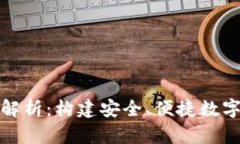 区块链钱包业务模式解析
