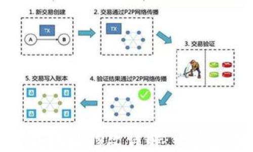 
比特派钱包下载地址修改详解：一步步教您轻松操作
