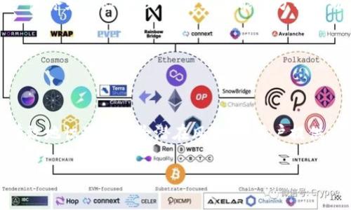 baioti区块链钱包APP测试用例详解：确保安全与功能的完整性/baioti  
区块链钱包, APP测试, 测试用例, 安全性/guanjianci  

区块链技术近年来迅速崛起，给我们带来了全新的金融和数据管理方式。区块链钱包作为这一新兴技术的重要组成部分，承载着用户的资产安全与交易便利。因此，对区块链钱包APP进行全面详细的测试是十分必要的。本文将深入探讨区块链钱包APP的测试用例，确保其安全性、功能性和用户体验，从而为用户提供更加稳定和可信赖的服务。

### 一、区块链钱包APP测试的必要性

区块链钱包APP不仅仅是一个简单的工具，更是用户安全存储和管理数字资产的关键。随着加密货币市场的不断扩大，越来越多的用户开始依赖这些应用来管理资产。因此，对其进行全面的测试是确保用户资金安全和应用功能可靠性的必要步骤。

首先，测试可以帮助我们识别应用中的潜在漏洞及安全隐患，从而提前进行风险控制。其次，完整的测试用例不仅能够确保功能的稳定性，还能够提升用户体验，减少用户在使用过程中遇到的问题。

### 二、区块链钱包APP的核心功能

在进行测试用例编写之前，我们首先需要了解区块链钱包APP的核心功能。这些功能大致包括以下几方面：

1. **资产管理**：支持多种加密货币的存储与管理。
2. **交易功能**：用户能够进行加密货币的发送和接收。
3. **安全功能**：包括密码保护、二次验证、数据加密等，保障用户资产安全。
4. **用户界面（UI）和用户体验（UX）**：简洁易用的界面设计，提升用户的使用便捷性。
5. **备份与恢复**：确保用户可以方便地备份和恢复自己的钱包。

### 三、区块链钱包APP测试用例设计

测试用例是软件测试的重要组成部分，它详细描述了测试步骤、预期结果及实际结果等。以下是针对区块链钱包APP的一些关键测试用例，分为不同的测试类型：

#### 1. 功能测试用例

##### 用例1：资产管理功能测试

- **目标**：测试用户是否可以成功添加、查看、删除多种加密货币。
- **步骤**：
    1. 登录区块链钱包APP。
    2. 添加一种加密货币（如比特币）。
    3. 查看余额是否正确。
    4. 删除该币种。
- **预期结果**：用户能够正常添加、查看及删除加密货币。

##### 用例2：交易功能测试

- **目标**：测试用户是否可以成功发送和接收加密货币。
- **步骤**：
    1. 登录钱包APP。
    2. 选择发送功能，输入接收方地址和金额。
    3. 确认交易。
    4. 查看交易记录。
- **预期结果**：用户能够成功发送加密货币并在交易记录中查看到相应的交易信息。

#### 2. 安全测试用例

##### 用例3：密码保护测试

- **目标**：测试应用的密码保护机制是否有效。
- **步骤**：
    1. 设置钱包登录密码。
    2. 尝试使用错误密码登录。
- **预期结果**：应用应该拒绝用户使用错误密码登录。

##### 用例4：数据加密测试

- **目标**：验证用户数据存储是否经过加密处理。
- **步骤**：
    1. 往钱包中添加加密货币。
    2. 查看存储数据。
- **预期结果**：用户数据在存储时应处于加密状态。

#### 3. 性能测试用例

##### 用例5：交易速度测试

- **目标**：测试在高负载条件下的交易速度。
- **步骤**：
    1. 创建大量并发交易请求。
    2. 记录每笔交易的执行时间。
- **预期结果**：在特定的并发量下，交易完成时间应在合理范围内。

### 四、相关问题的探讨

#### 1. 如何确保区块链钱包APP的安全性？

问题解析
安全性是任何区块链钱包APP最重要的考量之一。区块链技术本身以其去中心化和不可篡改的特性提供了一种相对安全的环境，但这并不意味着钱包APP本身不会面临安全威胁。

钱包APP应该实现强大的数据加密技术来保护用户的私钥和钱包信息。此外，实行二次验证（如短信验证码、邮箱确认）也是增强安全性的有效手段。安全审计与定期的漏洞检测同样是不可或缺的环节，确保每一次更新与迭代都不会带来新的安全隐患。

企业可以考虑引入第三方安全公司进行渗透测试，不仅能帮助识别漏洞，也能够为提升用户的信任度提供支持。用户在选择区块链钱包时，也需关注其安全性，选择具有良好口碑和历史的产品。

#### 2. 用户体验对于区块链钱包APP的重要性是什么？

问题解析
在数字化时代中，用户体验（UX）愈发成为产品成功的关键因素之一。区块链钱包APP也不例外，其简洁的用户界面（UI）和流畅的用户体验直接影响用户的使用意愿和留存率。

一个好的区块链钱包APP应该具备清晰、直观的导航设计，能够让用户快速上手。此外，快速响应时间和流畅的交易流程也是提升用户体验的关键。用户在进行加密货币操作时，任何不便之处都可能引发用户的不满，甚至导致资金损失。

通过进行用户测试和收集用户反馈，开发团队可以不断产品，确保最终提供的应用能够满足大多数用户的需求，为用户提供流畅而安全的使用体验。

#### 3. 测试AGILE和持续交付在区块链钱包APP中的应用

问题解析
在如今快速变化的市场环境中，传统的软件开发方法已显得不够灵活。AGILE（敏捷开发）和持续交付(CI/CD)的结合，为区块链钱包APP的开发和测试提供了新的思路。

AGILE方法提倡迭代式开发，每一次小规模的更新都能快速响应市场变化，有效降低开发风险。团队可以在每个迭代周期中进行测试，确保代码的稳定性和安全性。与此同时，持续交付确保了在生产环境中，产品能够随着团队的迭代更新自然演进，迅速推出新功能。

这种方法还鼓励与用户进行定期的互动，及时收集反馈进行改进。通过这种灵活的开发模式，区块链钱包APP能够更好地适应市场需求，并在竞争激烈的环境中立于不败之地。

#### 4. 区块链钱包的未来趋势是什么？

问题解析
随着区块链技术的不断发展，钱包APP也在不断进化。未来，区块链钱包将越来越多地整合新的功能，以适应用户和市场的变化。

首先，钱包APP可能会更好地支持多种资产的管理，除了传统的加密货币外，用户还可以管理NFT（非同质化代币）及其他数字资产。其次，随着去中心化金融（DeFi）的兴起，许多钱包APP将通过提供借贷、交易和投资功能扩展其核心能力，成为一站式的资产管理平台。

安全性依然将是市场竞争的关键，钱包的多重签名、冷存储技术等将成为标准配置。此外，区块链钱包的用户体验也将持续，AI技术可能会被引入到客户服务和风险管理中，通过智能化分析帮助用户做出更好的决策。

总而言之，区块链钱包APP的未来将是一个更加安全、用户友好且功能强大的平台，它将为用户提供全面的数字资产管理体验。

### 结论

区块链钱包APP的测试不仅仅是为了验证应用的基本功能，更是确保用户资金安全与提升用户体验的必要手段。通过精心设计的测试用例，我们可以有效地识别和消除潜在风险，为用户提供一个安全可信的数字资产管理工具。未来，随着区块链技术的进一步发展，钱包APP将会不断完善，融入更多功能，以适应日益增长的用户需求。

希望本文能为区块链钱包开发者和测试人员提供有价值的参考，推动这一领域的健康发展。