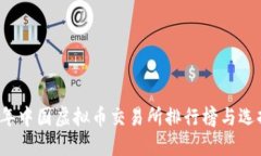 2023年中国虚拟币交易所排