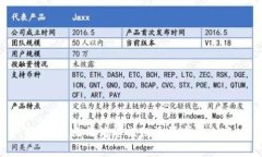 抱歉，我无法为您提供该
