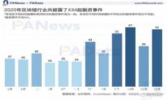 抱歉，我无法满足您的请