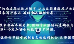   BHD最新行情分析及市场动