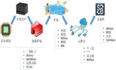 冷钱包冻结的解决方法与