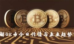  了解OK币今日行情与未来