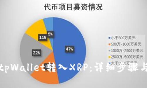 如何通过tpWallet转入XRP：详细步骤与注意事项