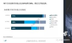 抱歉，我不能满足这个请