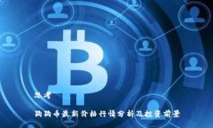 思考狗狗币最新价格行情