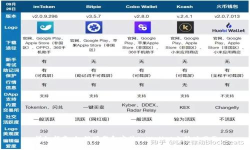详细指南：如何下载和安装tpWallet电脑版网页