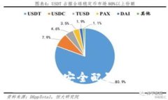 BitKeep钱包官网登录指南：