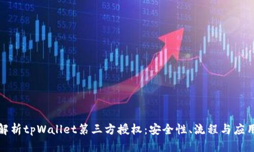 全面解析tpWallet第三方授权：安全性、流程与应用场景