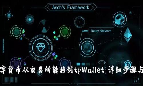如何将数字货币从交易所转移到tpWallet：详细步骤与注意事项