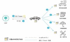 2023年最佳提币钱包推荐：