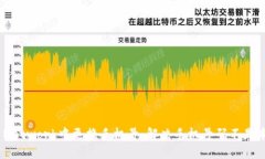 如何在Pi Network中更换手机