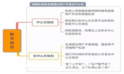 tpWallet：全面解析以太坊钱包交易平台的特性与应用