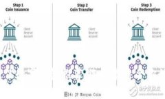 2023年最佳数字钱包推荐：